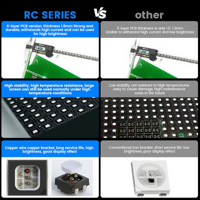 7680Hz P2.976 Ekran wideo ścienny na scenę Kościół Koncert Wydarzenia Pantalla Wynajem w pomieszczeniach i na zewnątrz Ekran LED do wynajęcia