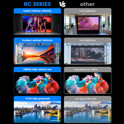 7680Hz P2.976 Ekran wideo ścienny na scenę Kościół Koncert Wydarzenia Pantalla Wynajem w pomieszczeniach i na zewnątrz Ekran LED do wynajęcia