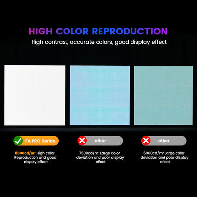 Reklama Led Board Ekran LED Reklama komercyjna P6.67 Ekran LED zewnętrzny pełnokolorowy 8000cd/m2 960*960mm