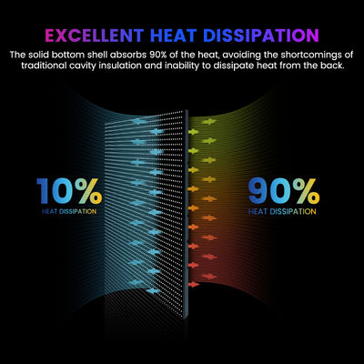 P10mm P8mm P6.67mm P5mm 10000nits Zewnętrzny IP68 wodoodporny Reklama 960x960mm Panele ekranu LED