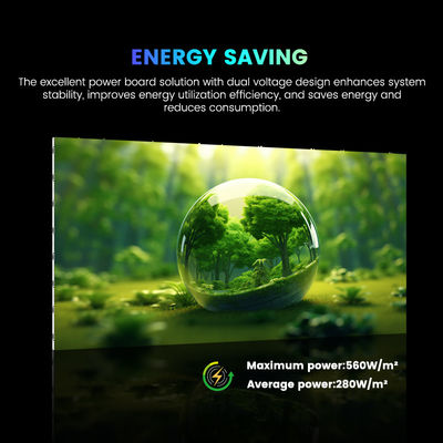 Ekran LED w pomieszczeniach 500x250/750x250/1000x250mm, szafa aluminiowa, 1200nits Jasność, P1.56 P1.95 P2.5 P2.6 P2.9 P3.91 dla wyświetlaczy komercyjnych